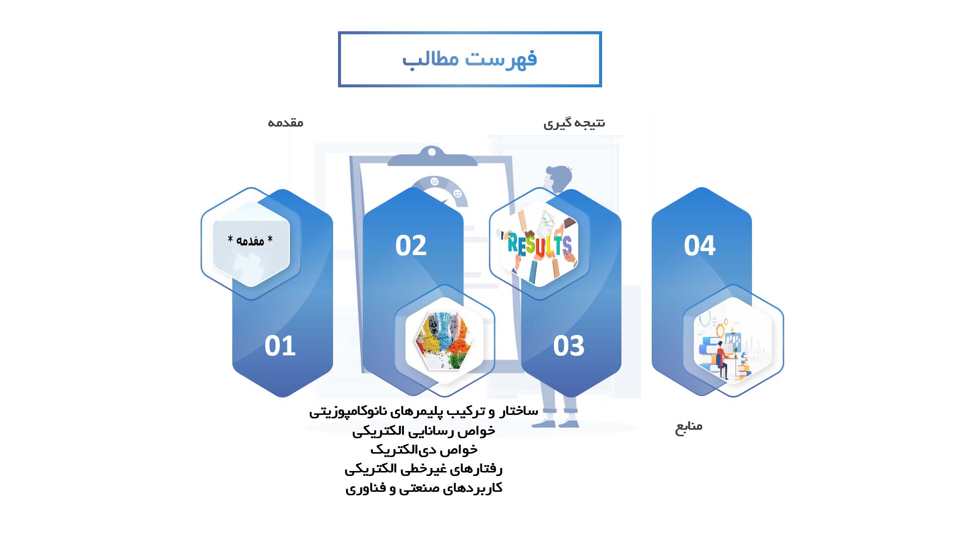 پاورپوینت در مورد خواص الکتریکی پلیمرهای نانوکامپوزیتی